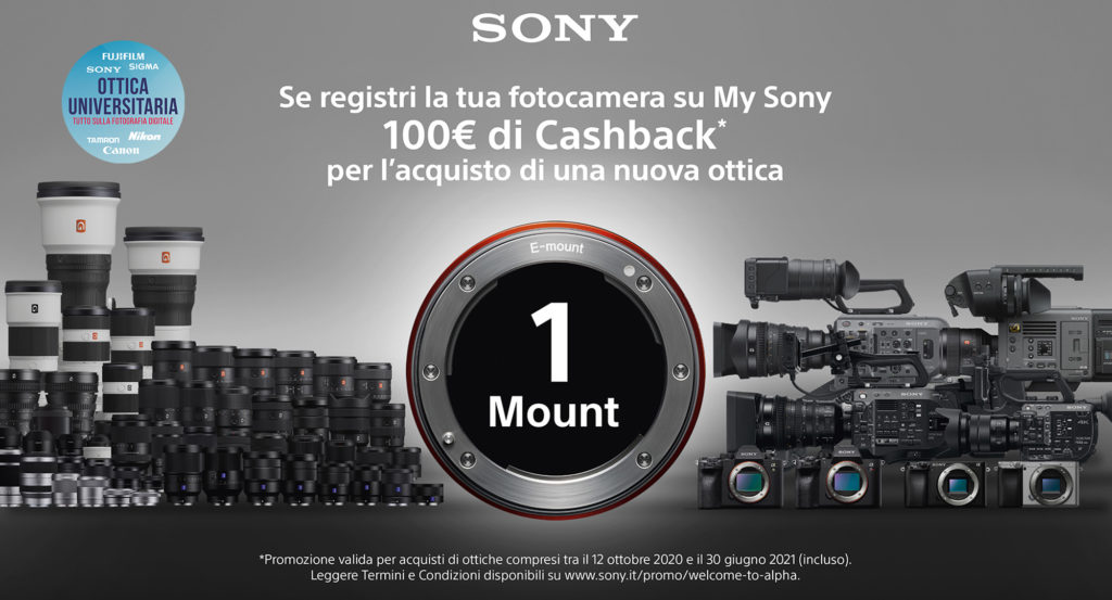 Sony 1 Mount 2021